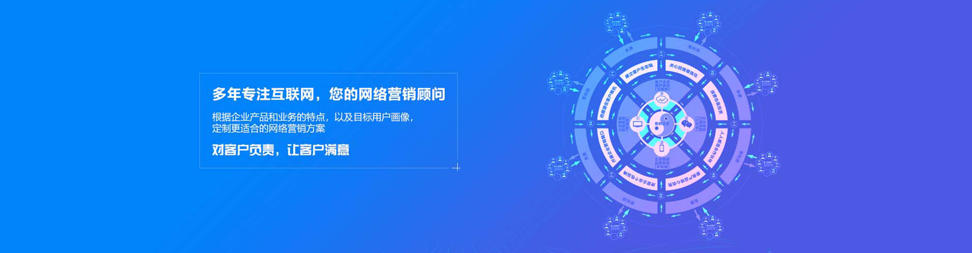 八公山谷歌sem